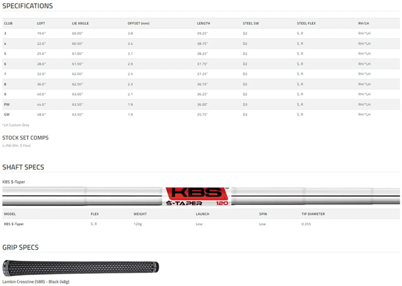 Cobra Golf Cobra KING Tour Single Irons And Wedges - Image 5